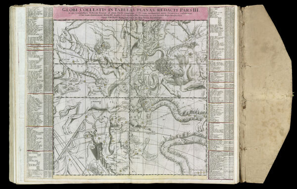 Globi Coelestis in Tabulas planas redacti pars III. in qua longitudines stellarum fixarum ad anum Christi  completum 1730