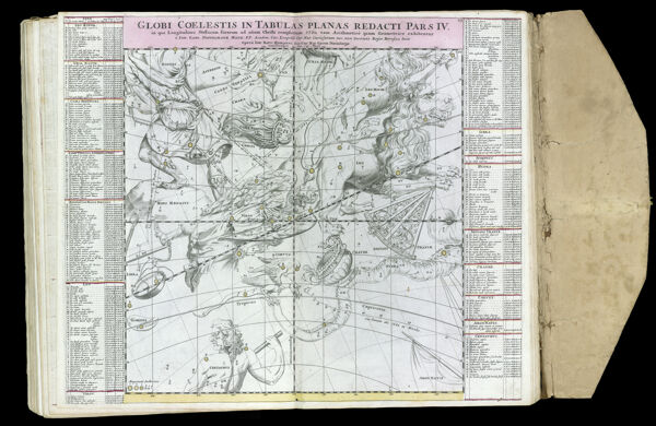 Globi Coelestis in tabulas planas redacti pars IV. in qua longitudines stellarum fixarum ad anum Christi completum 1730