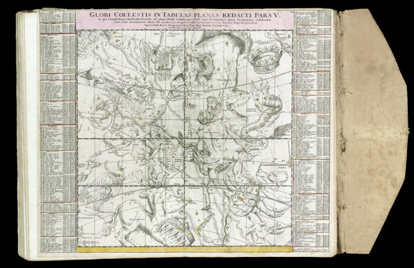 Globi Coelestis in tabulas planas redacti pars V. in qua longitudines stellarum fixarum ad anum Christi completum 1730