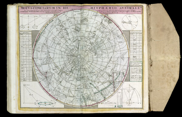 Motus cometarum in hemisphaerio australi qui intra anum 1530 et 1740 cum duabus stellis novis, nostra tempore visis, à celeberrimis astronomis observati, geometrice nunc descripti
