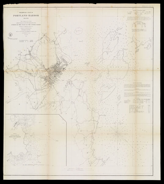Preliminary Chart of Portland Harbor Maine From a Trigonometrical Survey under the direction of A.D. Bache Superintendent of the Survey of the Coast of the United States Triangulation by C.O. Boutelle Assistant U.S.C.S. Topography by A.W. Longfellow Assist. Hydrography by the Parties under the command of Lieuts. Comdg. M. Woodhull. T.A. Craven, F.A. Roe and J. Wilkinson U.S.N. Assts.