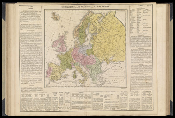 Geographical and statistical map of Europe.