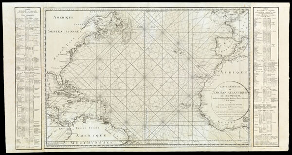 Carte Generale de l'Ocean Atlantique ou Occidental, Dressee au Depot general des Cartes Plans et Journaux de la Marine et publiee par ordre du Ministre pour le Service des Vaisseaux Francais. en 1786.