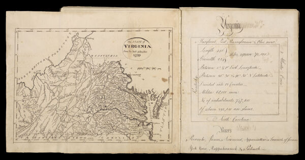 The State of Virginia from the best Authorities 1799 / Virginia / Rivers