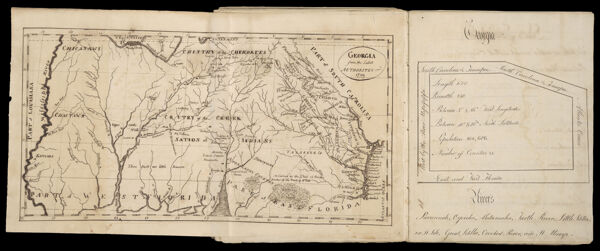 Georgia from the Latest Authorities 1799 / Georgia / Rivers