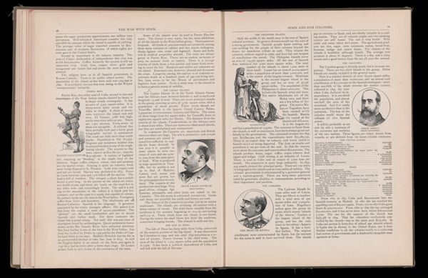 The War with Spain. / Spain and her Colonies.
