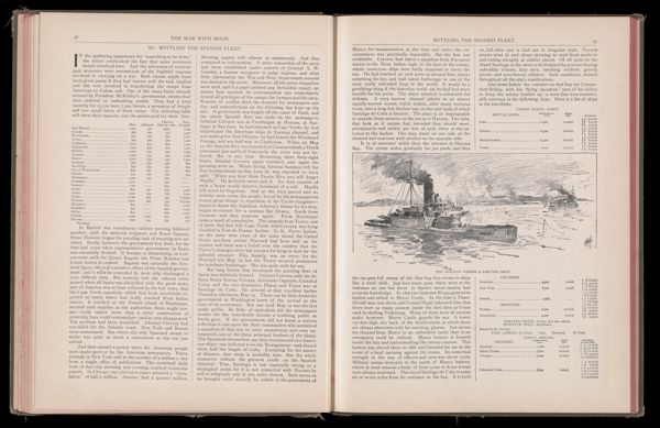 The war with Spain. / Bottling the Spanish fleet.