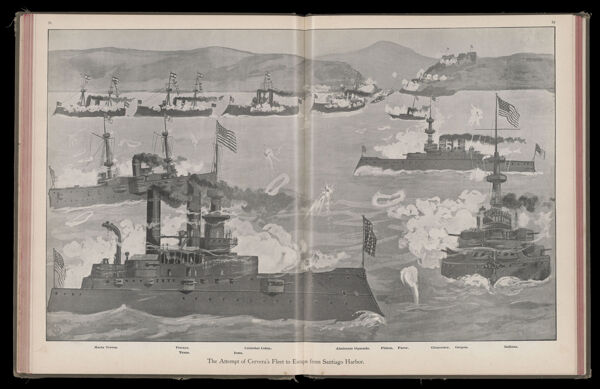 The Attempt of Cervera's Fleet to Escape from Santiago Harbor.