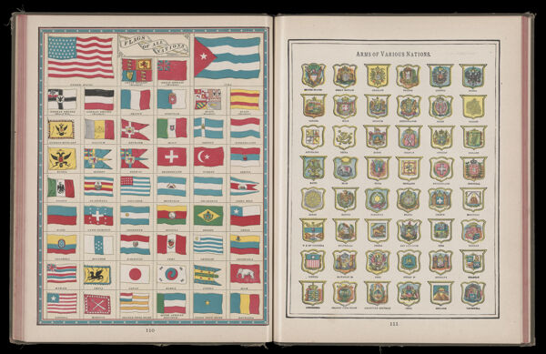 Flags of all nations / Arms of various nations