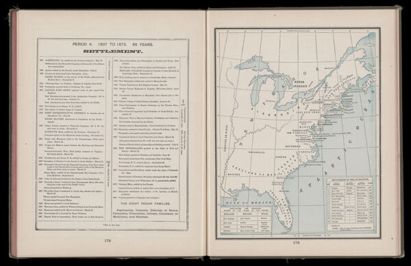 Period II. 1607 to 1673. 66 years. Settlement. / [American Indian tribes] / Conflicting and indefinite claims at the close of this period. / Settlement of the 13 colonies