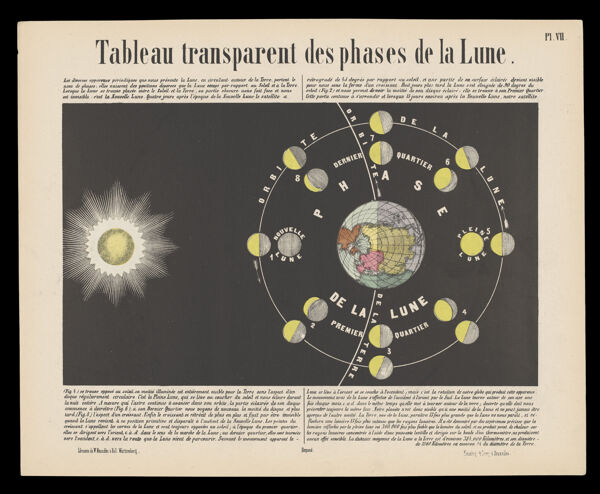 Tableau transparent des phases de la Lune [unilluminated]