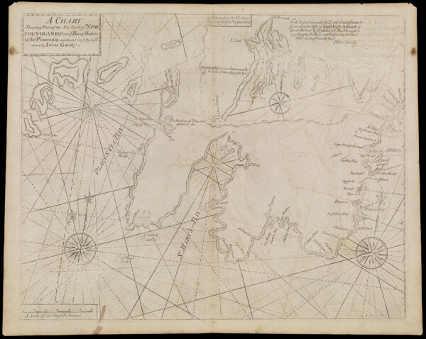 A Chart shewing part of the Sea Coast of New Foundland from ye Bay of Bulls to little Placentia exactly and carefully layed down by John Gaudy.