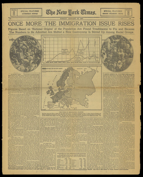 Once More the Immigration Issue Arises.; The New York Times, Special Features section 8, Sunday, January 16, 1927.