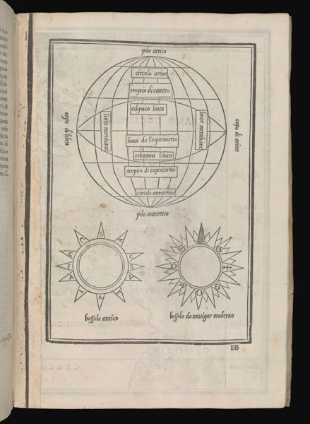[Diagrams of a globe and stars]