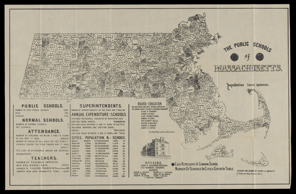 The public schools of Massachusetts