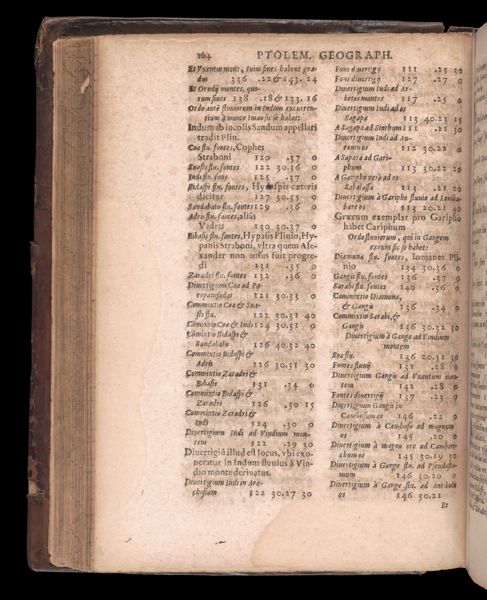 Page 226