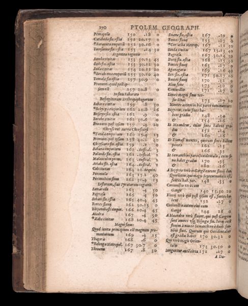 Page 232