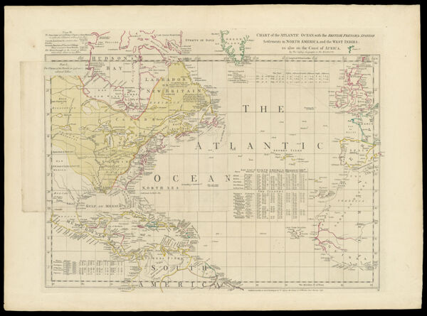 Chart of the Atlantic Ocean, with the British, French, & Spanish Settlements in North America, and the West Indies, as also on the Coast of Africa. By Thos. Jefferys Geographer to His Majesty.