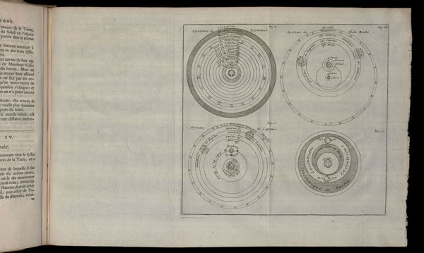 [Untitled images showing the rotation of the planets.  Shows the Earth at the center of the solar system, with the Sun rotating around it, but all other planets rotate around the sun.]