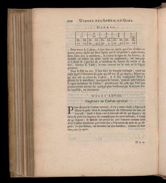 Page 263