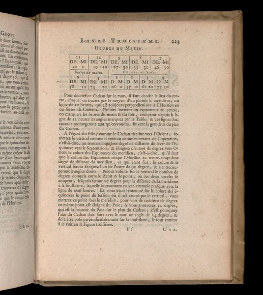 Page 266