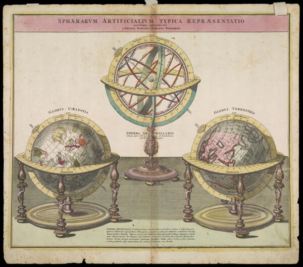 Sphaerarum Artificialium Typica Repraesentatio novißime alumbrata A Johanne Baptista Homanno Noribergae.