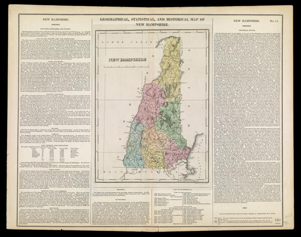 Geographical, Statistical, and Historical Map of New Hampshire