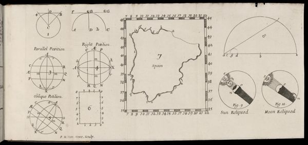 [Untitled page with an image of Spain with no detail, depictions of solar and lunar eclipes, etc.]