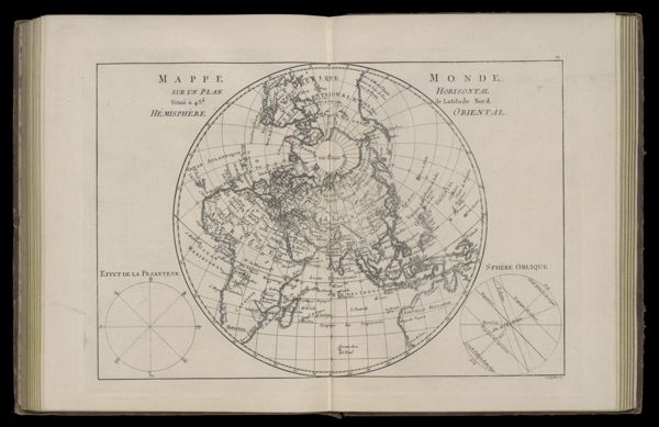 Mappe Monde. sur un Plan Horisontal Situé à 45d de Latitude Nord. Hémisphère Oriental.