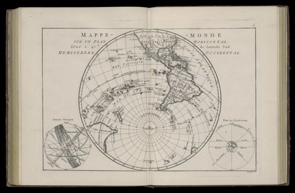 Mappe Monde. sur un Plan Horisontal Situé à 45d de Latitude Sud. Hémisphère Occidental.