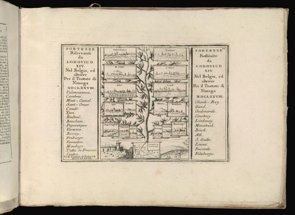 Fortezze Riservatesi da Lodovico XIV. Nel Belgio, ed altrove Per il Trattato di Nimega MDCLXXVIII.