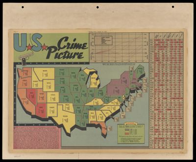 U.S. Crime Picture / Our Shifting Population