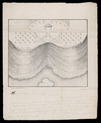 Models of Topography