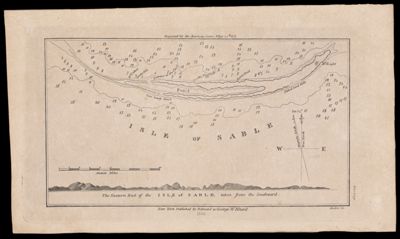 The eastern end of the Isle of Sable, taken from the southward.