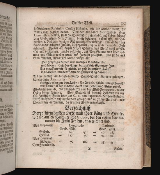Page 195