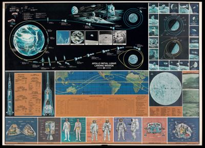 Apollo initial lunar landing mission