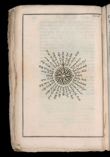 [Untitled image of a compass rose with cardinal directions, (and those in between), labeled.]