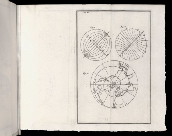 Plate VI.