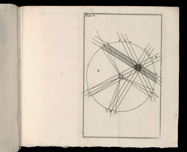 Plate 6.