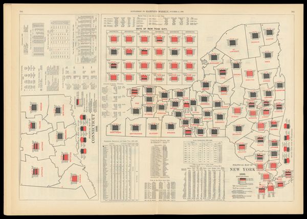 Political Map of Connecticut, 1888. - Political Map of New York, 1888.