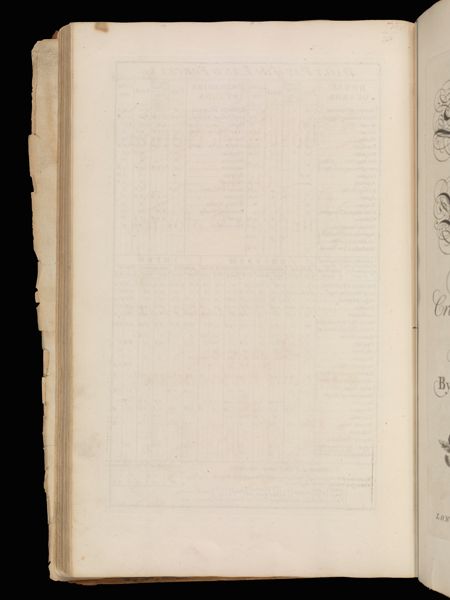 Page 218
