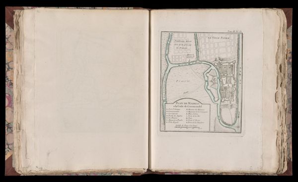 Plan de Madras a la coste de Coromandel