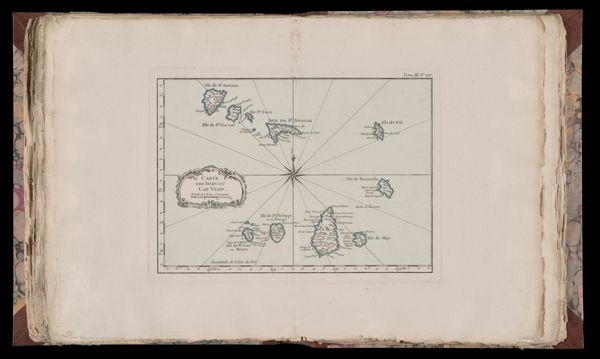 Carte des isles du Cap Verd