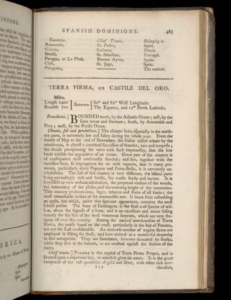 Terra Firma, or Castile del Oro.