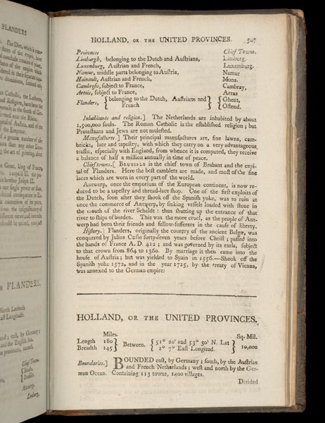 Holland, or the United Provinces. 1