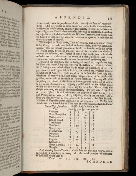 Appendix. 3