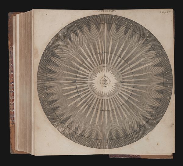 Astronomy. Plate I.