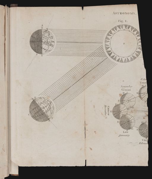 Astronomy. [page torn]