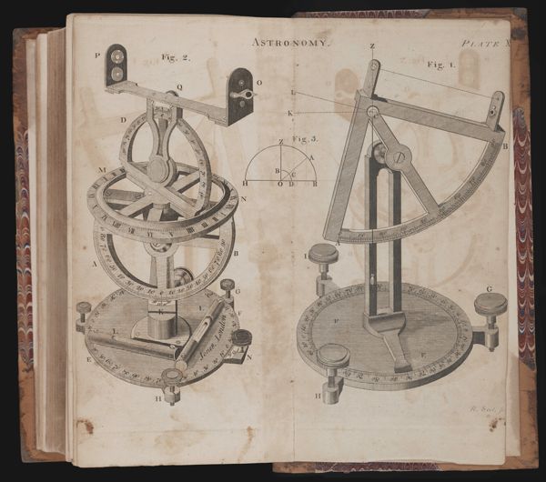 Astronomy. Plate [page torn]