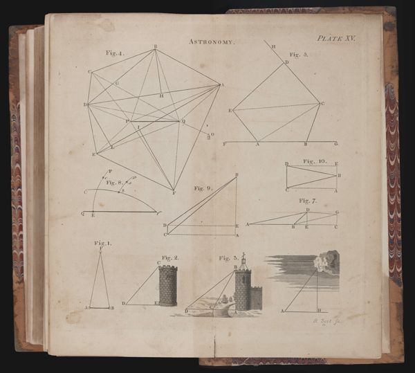 Astronomy. Plate XV.